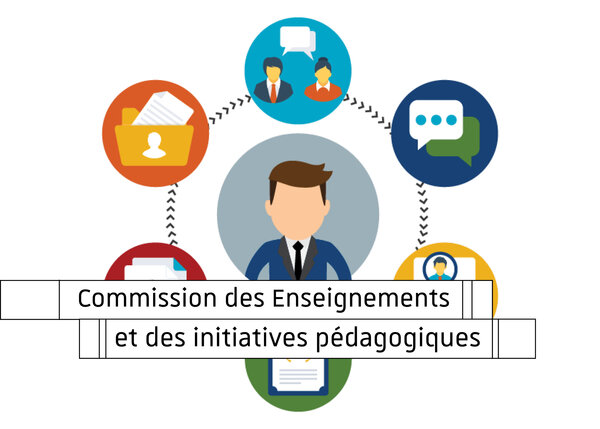 Visuel graphique commission enseignement et innovation pédagogique